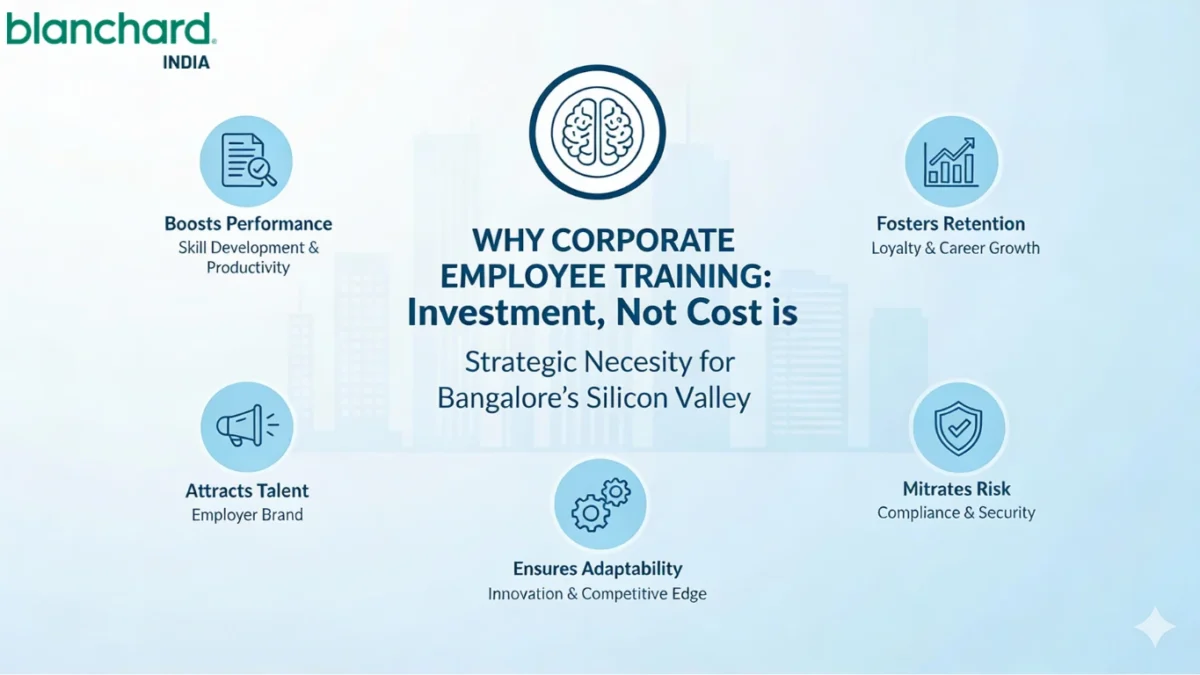 Corporate Employee Training in Bangalore