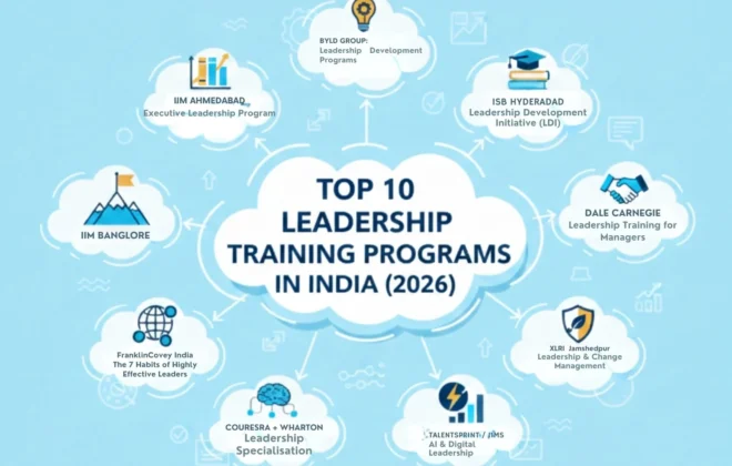 Top 10 Leadership Training Programs in India